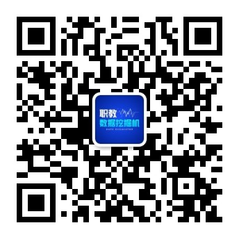 微信公众号二维码